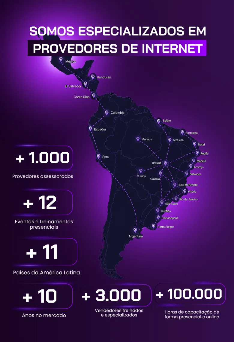 DELIPE, especializada em provedores de internet: +1.000 provedores assessorados, +11 países da América Latina, +3.000 vendedores treinados, +12 eventos e treinamentos presenciais, +10 anos no mercado e +100.000 horas de capacitação