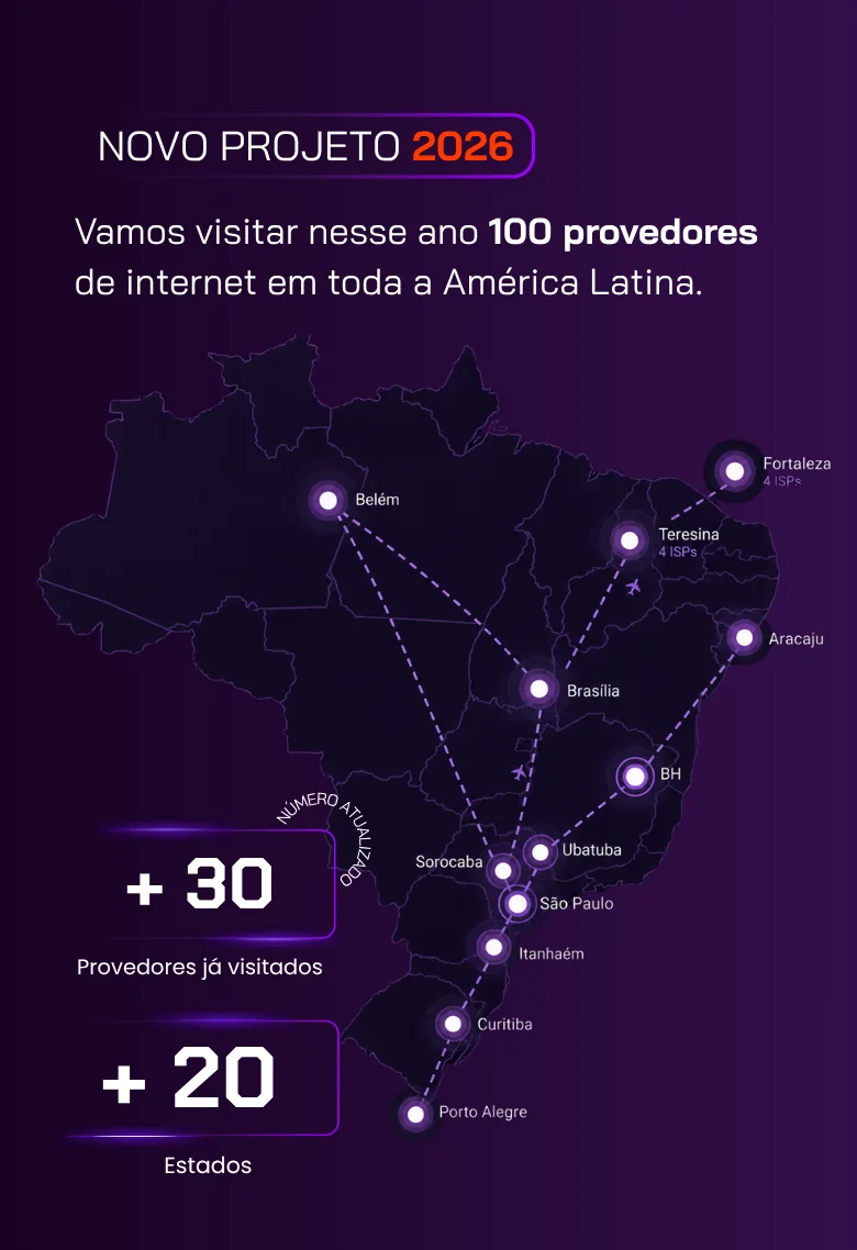Mapa do projeto 2026 da DELIPE: visita a 100 provedores de internet na América Latina — mais de 30 provedores já visitados em mais de 20 estados
